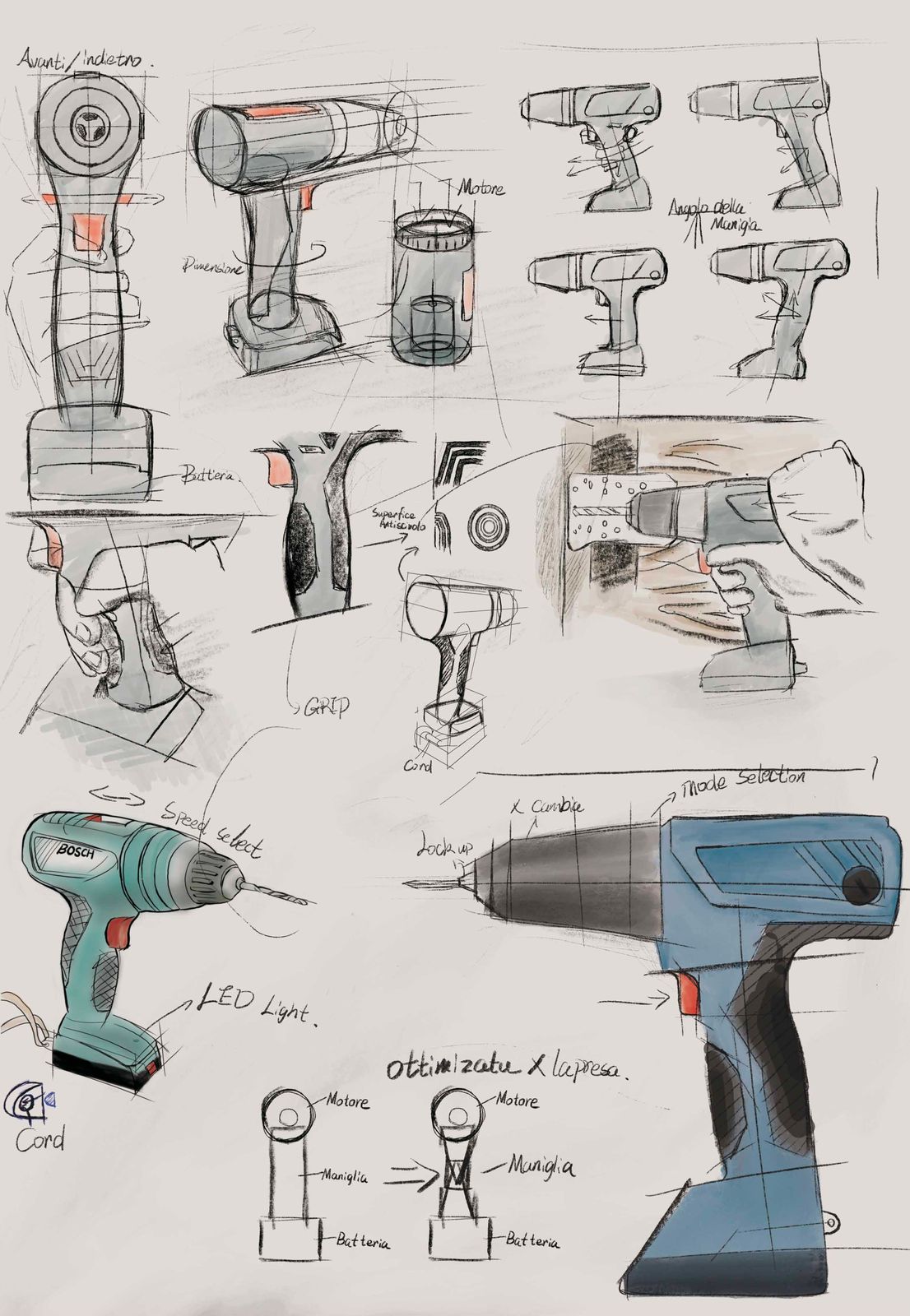 Coloured sketches of drills
